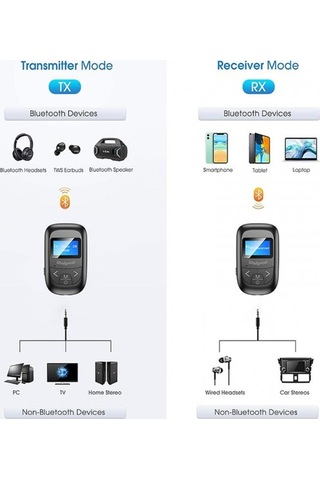 Bluetooth 5.0 Verici Ve Alıcı Ekranlı Kablosuz Ses Aktarım Adaptörü