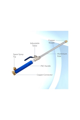 Yüksek Basınçlı Su Pompaları, Araç Yıkama, Bahçe Sulama Ve Bahçe Temizliği İçin Jet Ve Fan Sprey Uçları İle Mavi Renkli Makaralar.
