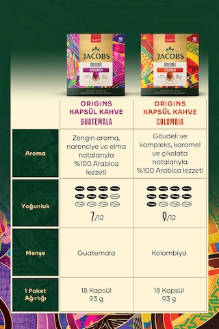 Jacobs Origins Guatemala + Origins Colombia Nespresso Uyumlu Alüminyum Kapsül Kahve 36 Kapsül Diğer