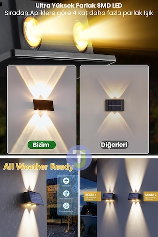 Technojet Solar Güneş Enerjili 4 Ledli Bahçe Aydınlatması Aplik Sarı Işık Led Lamba 2 Adet Siyah
