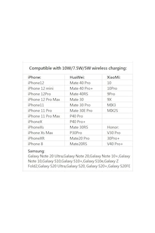 X-19 15w Araç Havalandırma Montajlı Manyetik Kablosuz Şarj Cihazı İphone 12 İçin