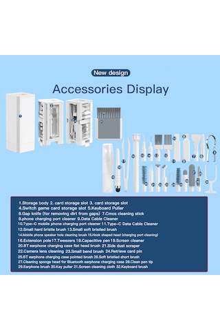 Aubyhe 32 Parça Elektronik Temizlik Seti - Bilgisayar Klavye Telefon Kamera Kulaklık Temizleyici Aleti