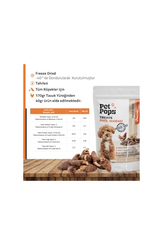 Petpops Tavuk Yürek Freeze Dry Köpek Ödül Maması 40 G