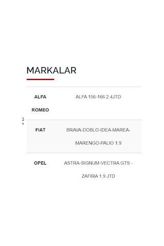 Svac Opel Astra-Signum-Vectra Gts19 Jtd Isitma Bujisi 4'Lü Takım