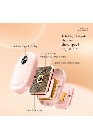 Conventions1 Kışın Isıtılması Ve Kendiliğinden Isınan İçin Şarj Açık Pembe