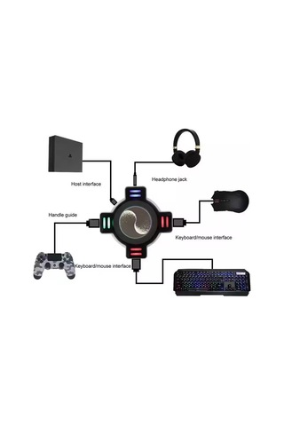 Klavye Mouse Dönüştürücü - Ps3 - Ps4 - Nıntendo Uyumlu