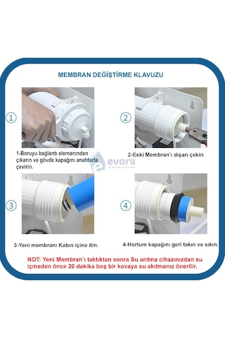 Membran Vontron 75 Gpd Filtre Su Arıtma Filtresi