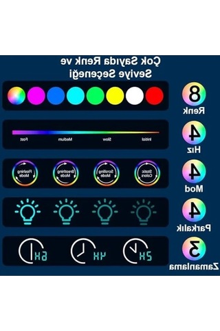 Güneş Enerjili Led Havuz Aydınlatma - 1 Adet, Etkili Ve Ekonomik Açık Bej
