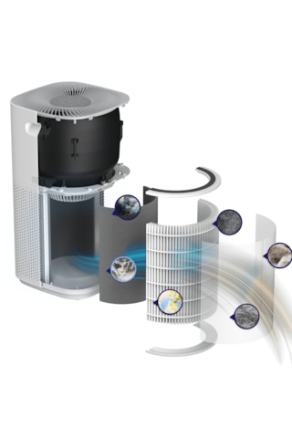 Levoit Core 600S Akıllı Hava Temizleme Cihazı Yedek Filtresi