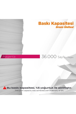 Canon C-exv034 /9456b001 Ir-c1225 / İmageclass Mf810cdn / Mf820cdn Uyumlu  Kırmızı Drum Ünitesi