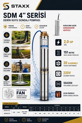 Staxx Stsdm3/20 2hp Derin Kuyu Dalgıç Pompa Seti 151 Metre 20 Kademeli 220v Full Takım
