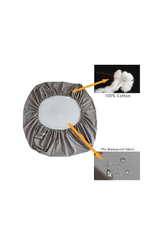 Novahub İdrar Geçirmez Yatak Örtüsü 90x200cm, Su Geçirmez Kaymaz, Nefes Alabilir, Rahat, Yatak Odası İçin Gri Gri