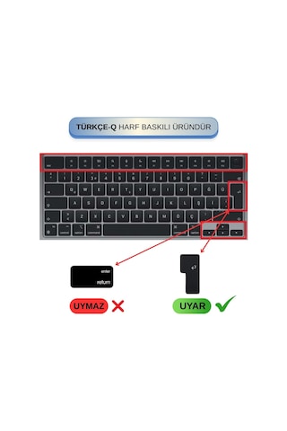 Lexroo Macbook Uyumlu Türkçe Q Klavye Koruyucu M1-m5 Air 13.6 A2681 A3113 A3240 A3449