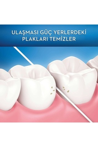 Süper Diş İpi 50 Metre Diş Teli Ve Köprü Temizliği İçin