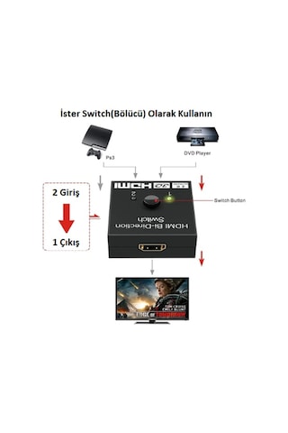 2 Port Çift Yönlü Hdmi Çoklayıcı Bölücü Splitter Switch Çoğaltıcı