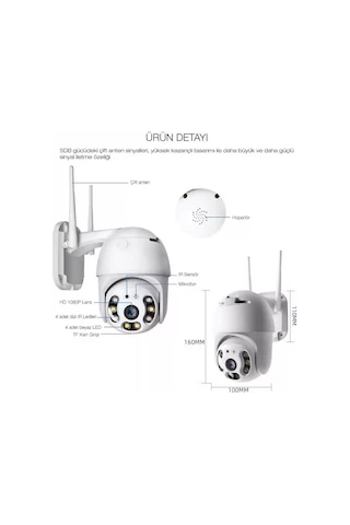 Zhltools 2.0 Mp Hd Lens 3.6mm Ip Smart Wifi Network Tf Card Güvenlik Kamerası Wifi Kamera