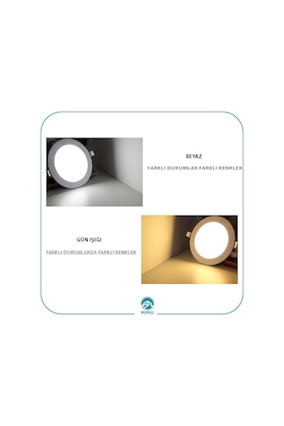 Led Spot 6W Sıva Altı Trafolu Slim Led Panel