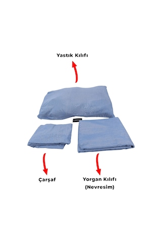 Askeri Nevresim Takımı: Mavi Çarşaf, Yastık Kılıfı Ve Nevresim -