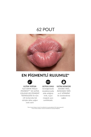 Avon Ultra Kremsi Ruj Pout