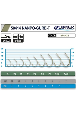 Owner 50414 Nanpo Gure-t Oxidized Gold İğne