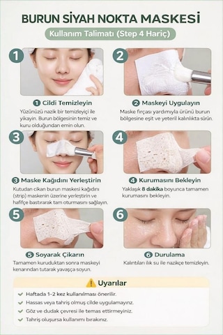 Lanbena Siyah Nokta Maskesi & 60 Adet Siyah Nokta Bandı Nose Plants