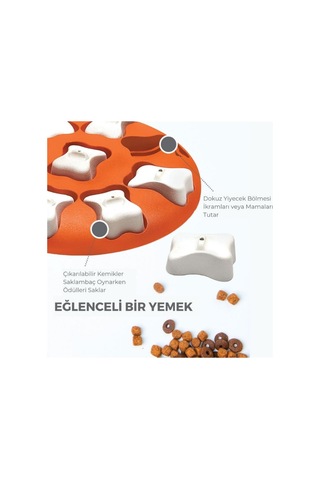 Dog Smart İnteractive Puzzle Köpek Zeka Oyuncağı Ve Mama Kabı