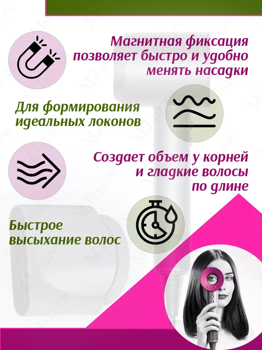 Mjstore139 Manyetik Bağlantılı Dar Saç Kurutma Makinesi Konsantratör Başlığı 182089282