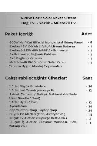 6.2kw Hazır Solar Paket 48v Mppt Akıllı İnverter Off-grid Sistem