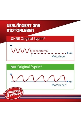 Syprin Dizel Katkı Ve Temizleyici Paketi 1 L, Enjektör Ve Yakıt Sistemi Koruyucu - Yakıt Katkısı