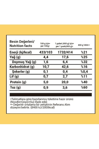 Bahs Proteinli Noodle Köri Ve Kremalı 100gr-3630
