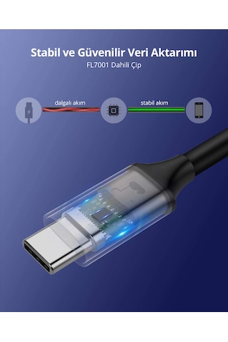 Ugreen 50751 60W Thunderbolt USB3.1 GEN1 3A QC PD Hızlı Şarj Kablosu 1.5 Metre Siyah