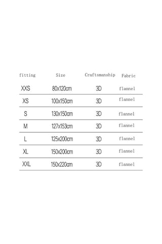 Flybuy 3d Baskılı Pedro Pascal Yumuşak Flanel Battaniye Xxs, Aile Ve Seyahat İçin Mükemmel Beyaz