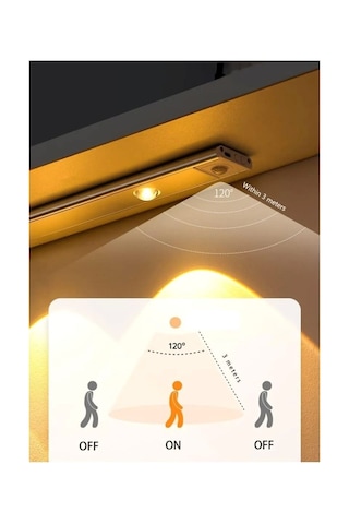 Helios Opto 10 W Sensörlü Bant Armatür Dolap İçi Slim Cabinet