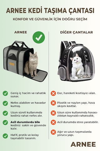 Gri Büyük Boy Kedi Köpek Taşıma Çantası Güçlü Plastik Taban Evcil Hayvan Kedi Taşıma Çantası