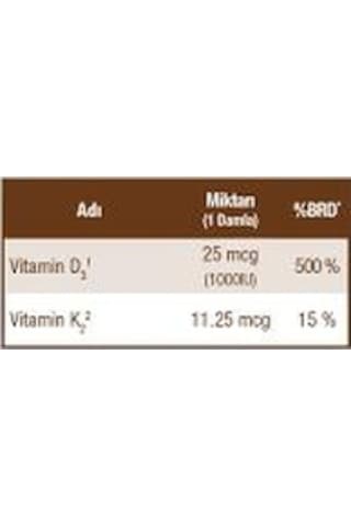 Medicago Vitamin D3K2 30 ML