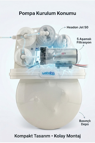 Jet 50 Diyaframlı Su Arıtma Pompası - 24v Dc, 1.2 Lpm, 130 Psı Basınç