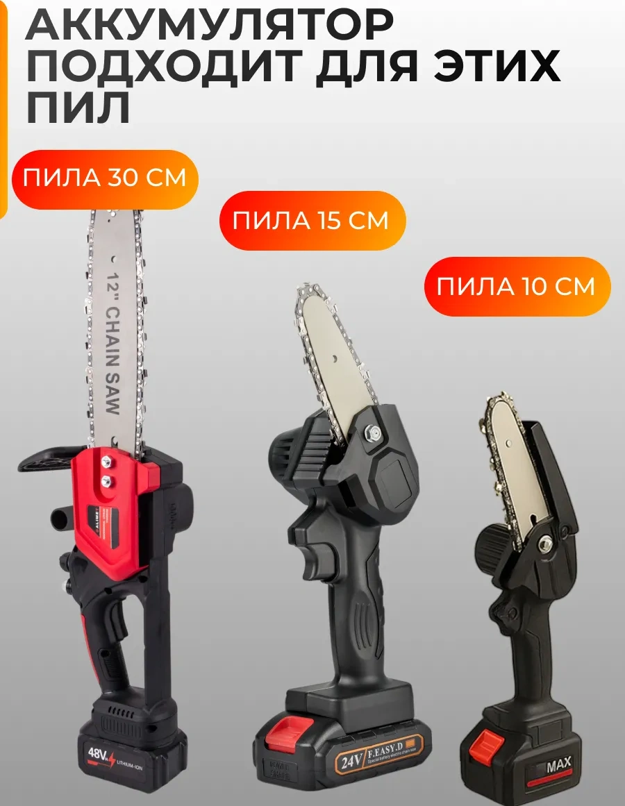 Net Brenda Elektrikli Testere İçin 2000 Mah Pil 467170239