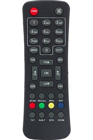 Amstrad Citybox Digipoll Kawai Magbox Exclusive Sunny Axen