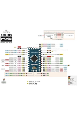Arduino 5V Pro Mini (Au2) Aa-A003