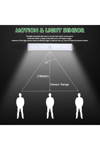 Reedark 46 Led Hareket Sensörlü Işık Şeridi, Şarjlı Manyetik Gece Lambası, Kablosuz Dolap Stüdyo Işığı 2 Adet Beyaz