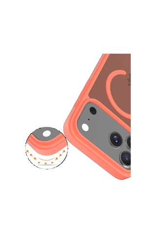 Joko İphone 17 Pro Kılıf Jota Seri Magsafe Kapak Turuncu