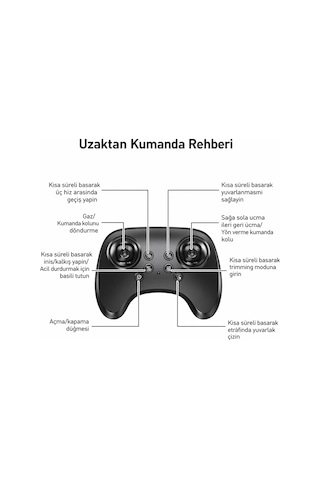 Uzaktan Kumandalı Akrobatik Rc Uçak, 2.4 Ghz Frekans Ve 2 Batarya İle Uzun Uçuş Keyfi