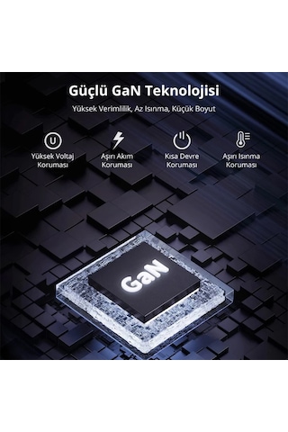 Bix BX1P30G GaN 30W Led Göstergeli Hızlı Şarj Cihazı Beyaz