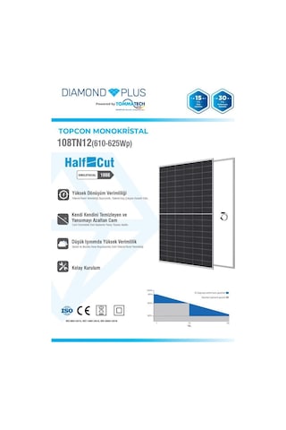 Tommatech 620wp 108tn M12 Topcon Diamond Plus Güneş Paneli 31 Adet 1 Palet