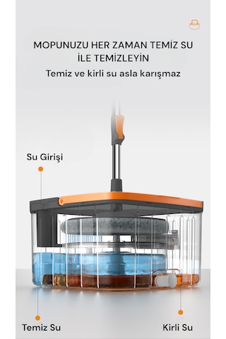 Moppak Mop Temizlik Seti Temiz Kirli Su Ayrımı Mikrofiber Kare Başlık