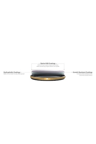 Polarpro 82mm Quartzline Circular Polarize Filtre