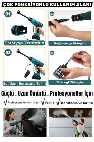 Schmıtzer Sch-2002tu Pro 21v Brushless Motor Yüksek Basınçlı Şarjlı Oto Araba Yıkama Makinesi 3 Kademe Dijital Göstergeli 30