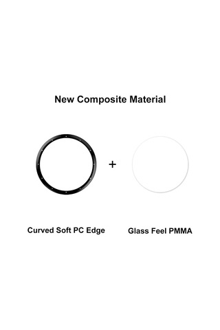 Garmin Venu 3s İçin 5 Adet Enkay 3d Tam Kapsama Yumuşak Pc Kenar Pmma Hd Ekran Koruyucu Film