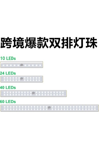 Suofeng 19cm Dar Ekran 10 Led'li Pil Şarjlı Akıllı Vücut Algılama Lambası - Dolap, Gardrop, Koridor Için Islak Işık 0.8-3.8w Usb Diğer