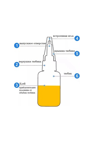 Sovepsshop Anında Yapıştırıcı Loctıte 406 Analogu Loctıte 406 , 20 G 203541899